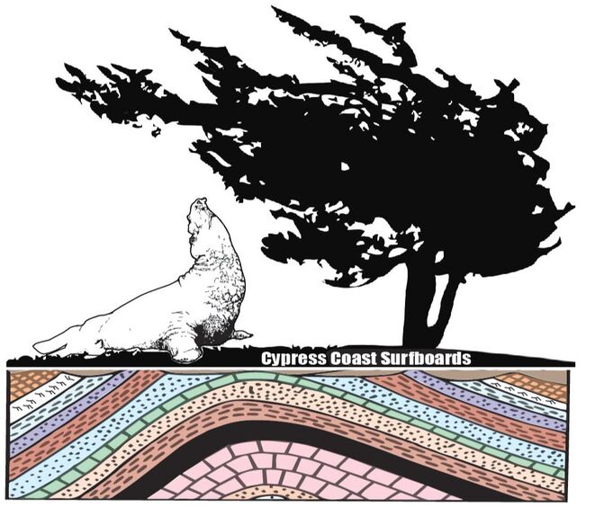 Cypress Coast Surfboards logo